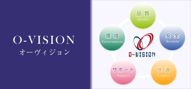 オーヴィジョン ブランド