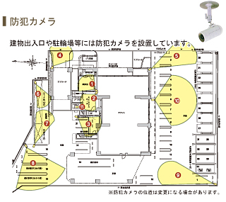 防犯カメラプロット図