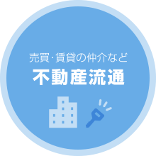 売買・賃貸の仲介など不動産流通