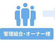 管理組合・オーナー様